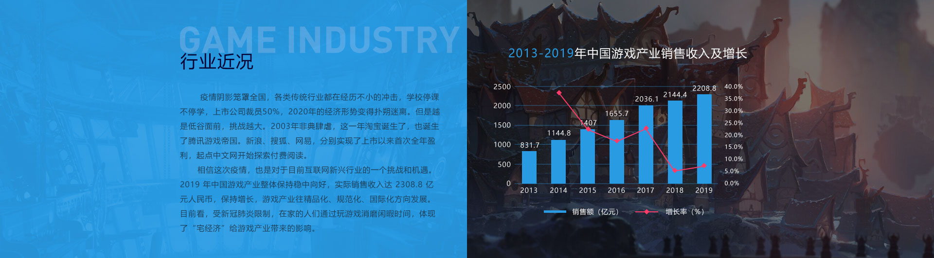 万向娱乐官网真人游戏第一品牌