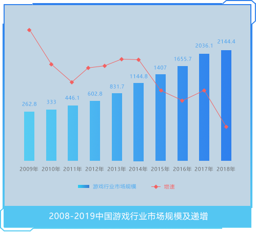 万向娱乐网站首页